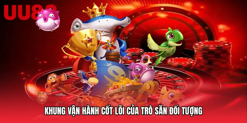 Khung vận hành cốt lõi của trò săn đối tượng
